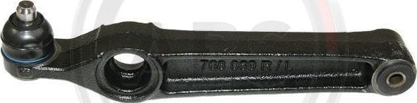 A.B.S. 210422 - Neatkarīgās