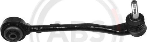 A.B.S. 210728 - Neatkarīgās
