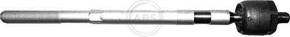 A.B.S. 240401