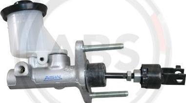 A.B.S. 75029