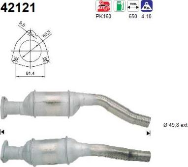 AS 42121