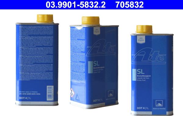 ATE 03.9901-5832.2