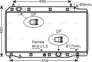 AVA HD2215 - Radiators, Motora dzesēšanas
