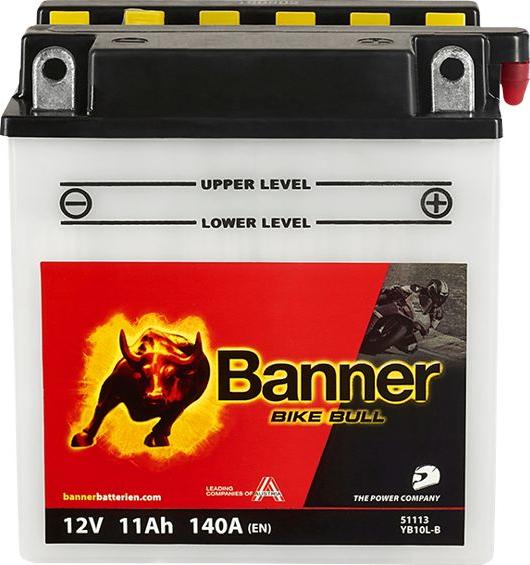 BANNER 020511130100 - Auto Part