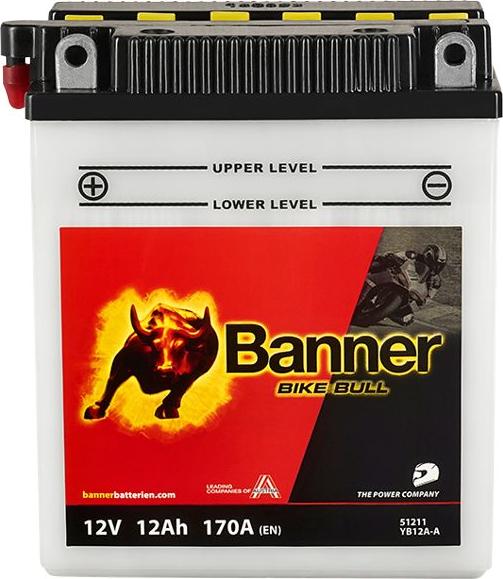 BANNER 020512110100 - Auto Part