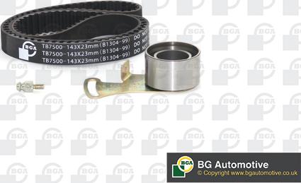 BGA TB7500K