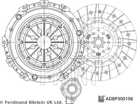 Blue Print ADBP300106 - Sajūga komplekts