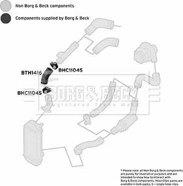 Borg & Beck BTH1416 - Pūtes
