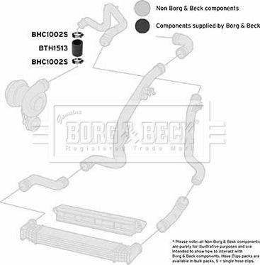 Borg & Beck BTH1513
