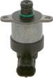 BOSCH 0928400802