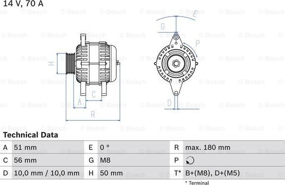 BOSCH 0.986.038.600 -