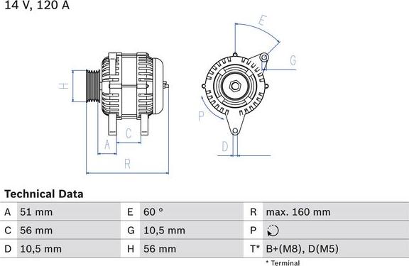 BOSCH 0.986.039.250 -