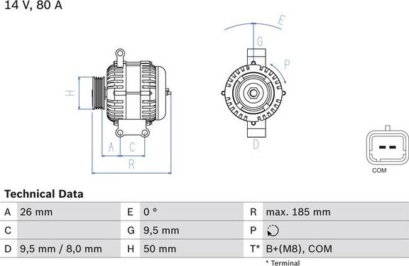 BOSCH 0.986.082.880 -