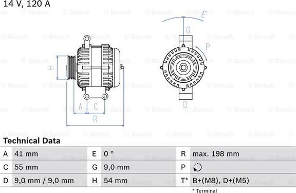 BOSCH 0.986.083.320 -