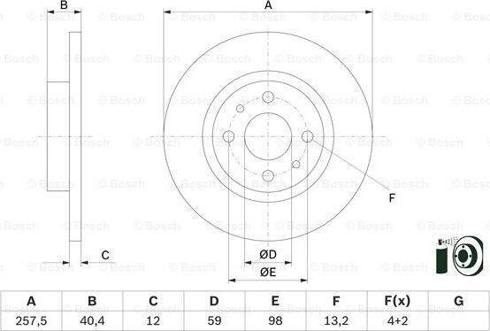 BOSCH 0 986 479 E65 -