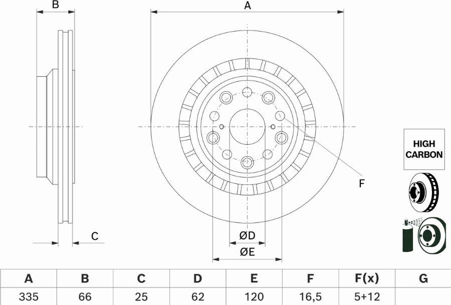 BOSCH 0 986 479 H65