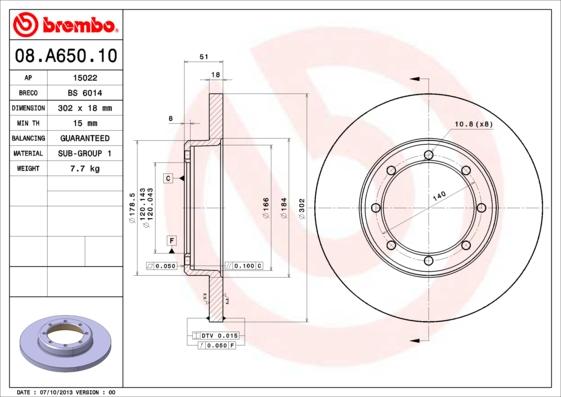 Brembo 08.A650.10 - BREMŽU