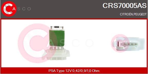 Casco CRS70005AS - Rezistors, Salona ventilators