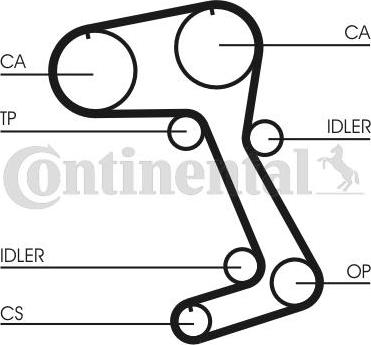CONTINENTAL CT831