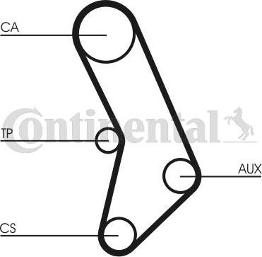 CONTINENTAL CT574