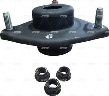 CTR CMKK-3 - AM. BALSTS CMKK-3