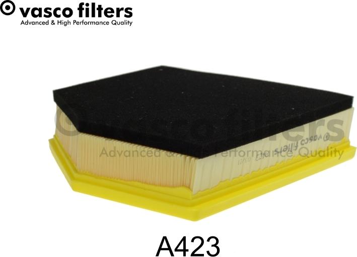 DAVID VASCO A423