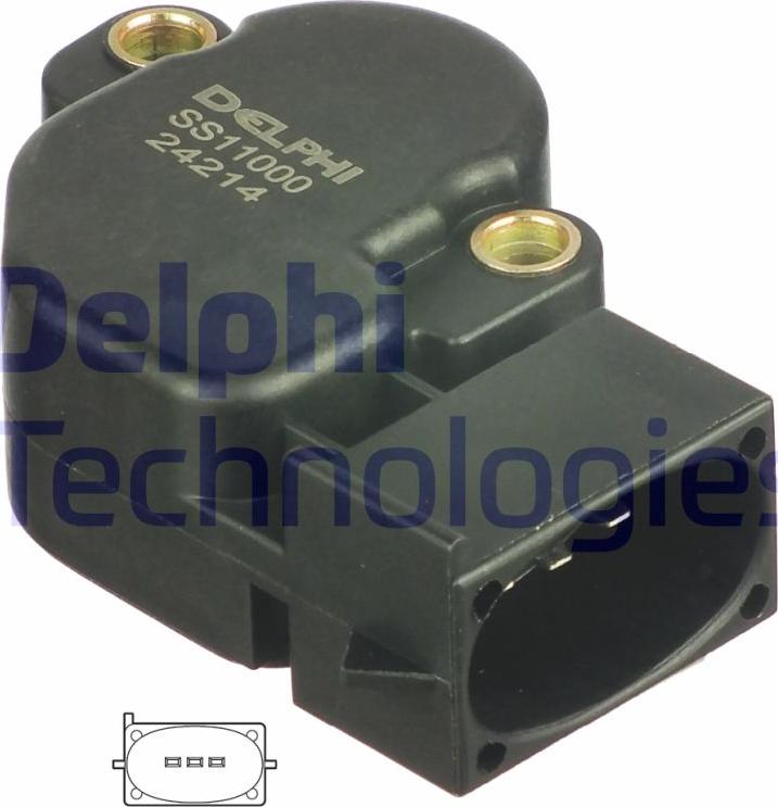 Delphi SS11000-12B1