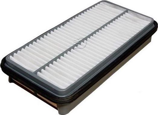 Muller Filter PA734