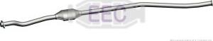 EEC CI8000T