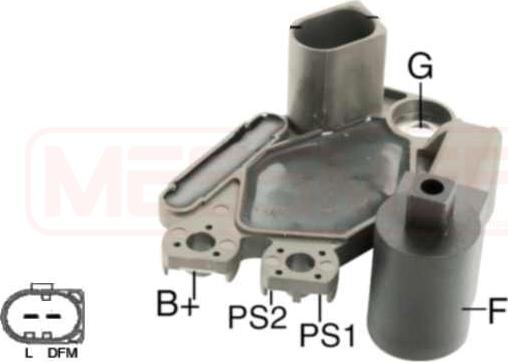 ERA 215845 - REGULATORS