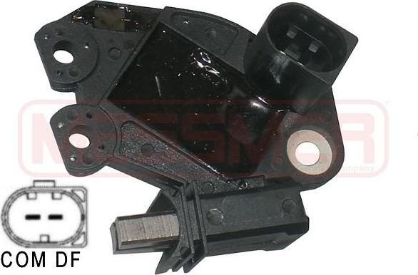 ERA 216147 - REGULATORS