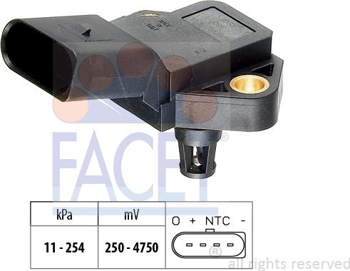 FACET 10.3083