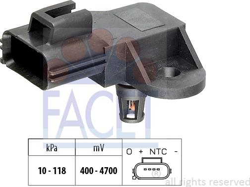 FACET 10.3093