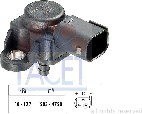 FACET 10.3106 - Gaisa spiediena