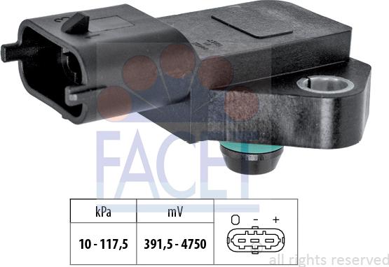 FACET 10.3135