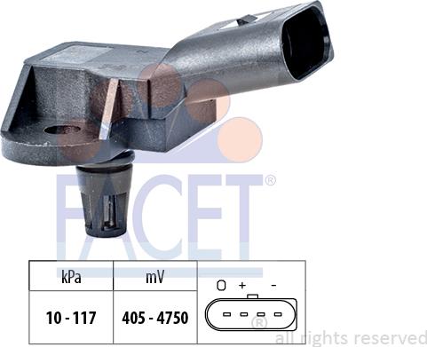 FACET 10.3157