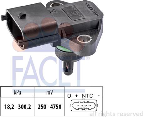 FACET 10.3178