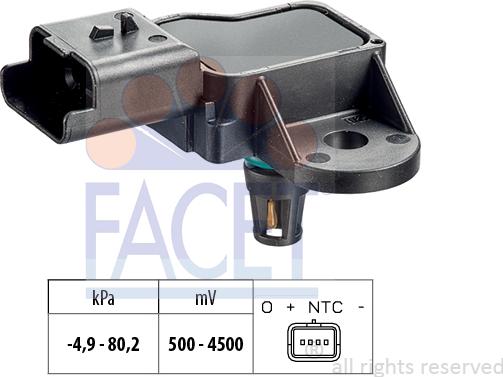 FACET 10.3270 - Gaisa spiediena