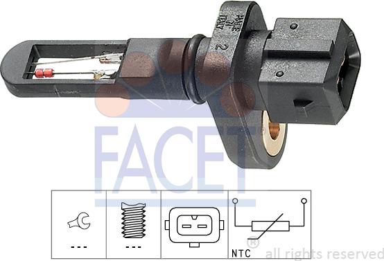 FACET 10.4001