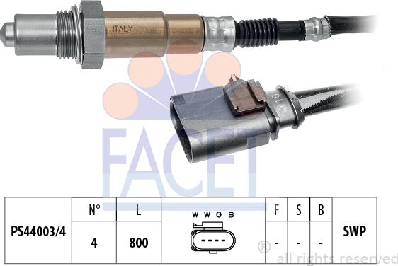 FACET 10.8199
