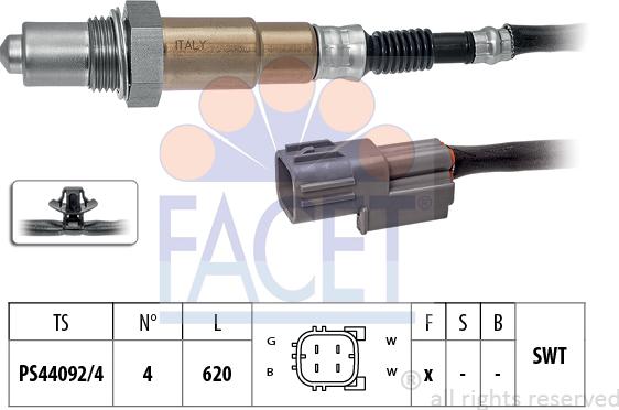 FACET 10.8514