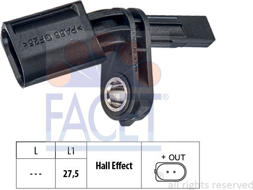 FACET 21.0173