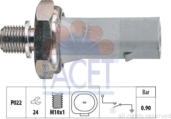 FACET 7.0134