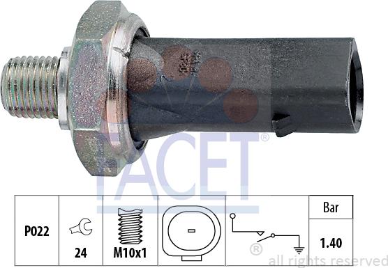 FACET 7.0135