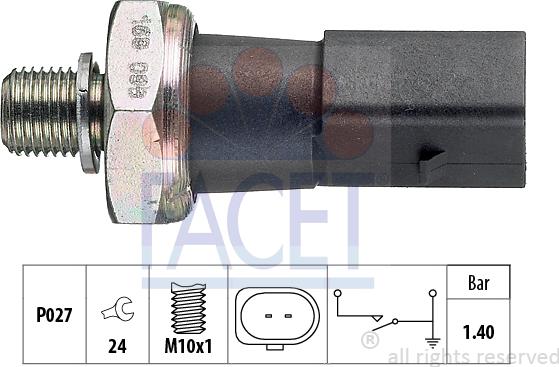 FACET 7.0168