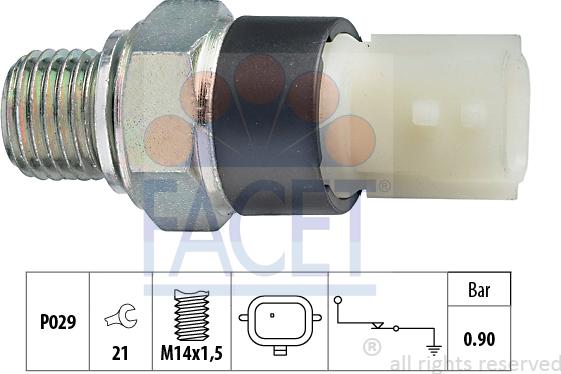 FACET 7.0179