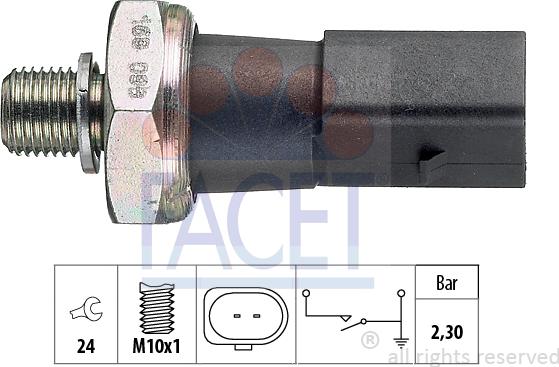 FACET 7.0190