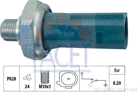 FACET 7.0219