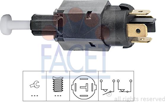 FACET 7.1065