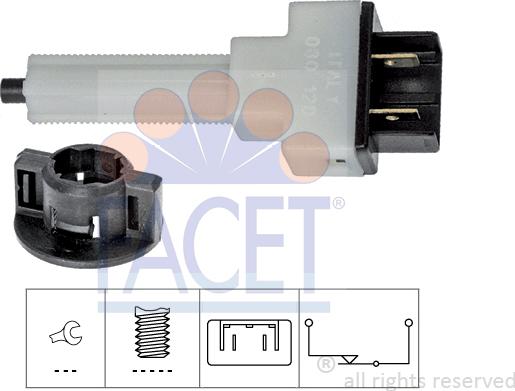 FACET 7.1080